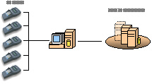 Netzwerkplan OpenBSD System